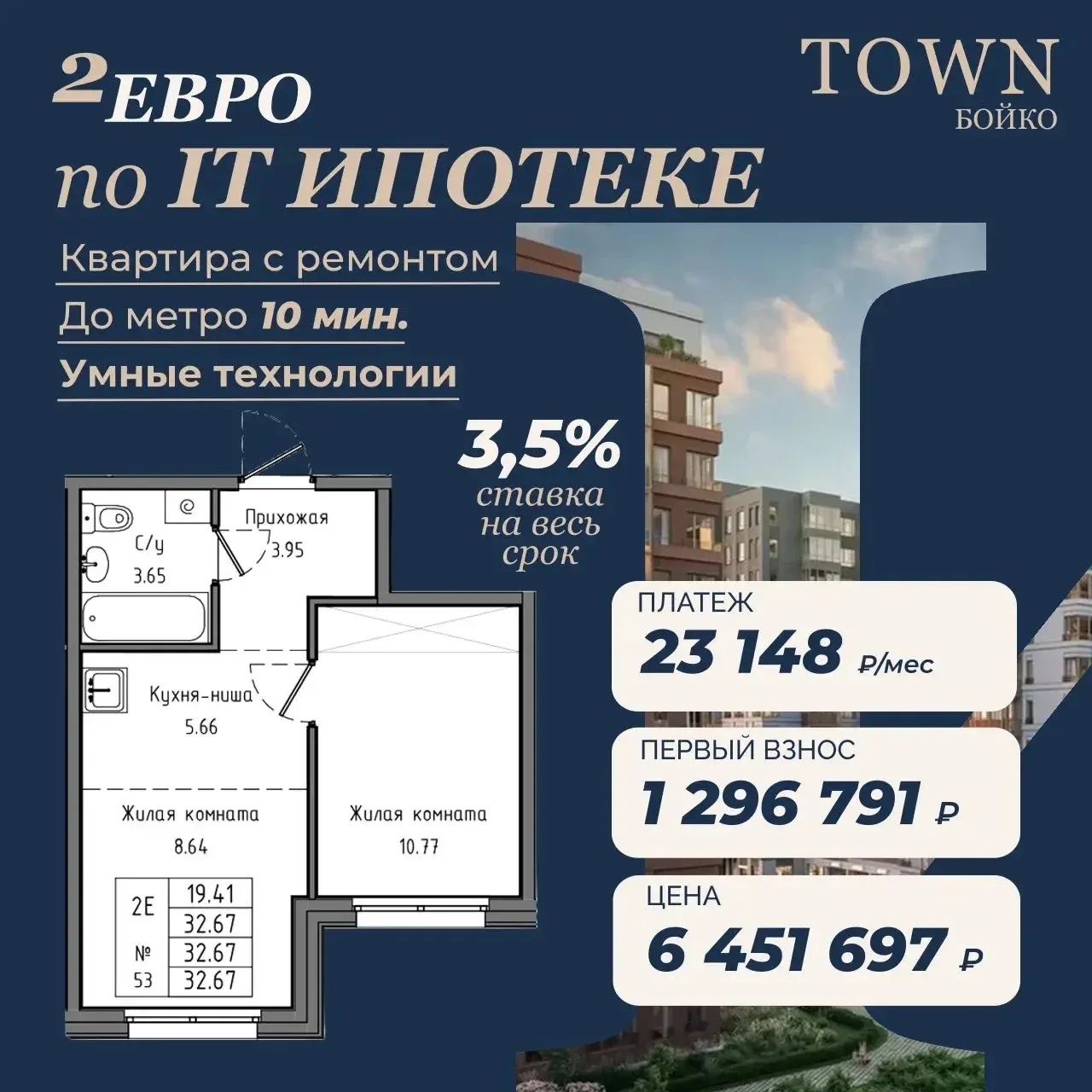 «Вот если бы мне подходила IT ипотека, я бы сейчас не упускала возможность ею воспользо...