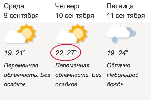 ☀️ Жара до +27°C ждёт нас в четверг в Москве