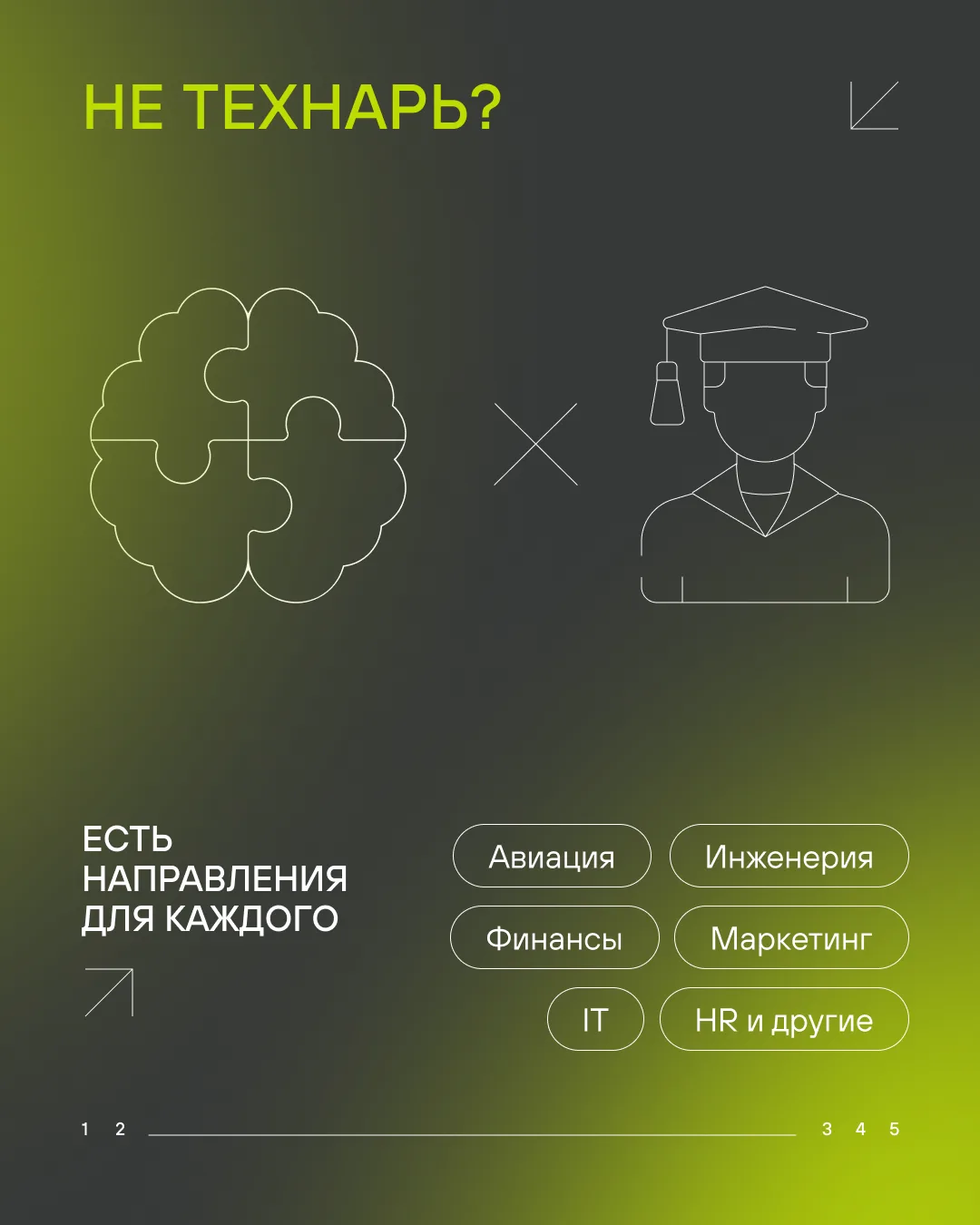 Изображение 3 к публикации «S7 Airlines»