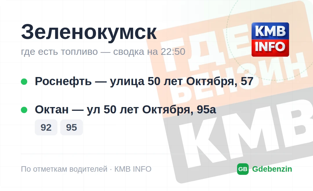 Изображение 11 к публикации «Где Бензин? ДТП • КМВ и Ставрополье • Пятигорск»