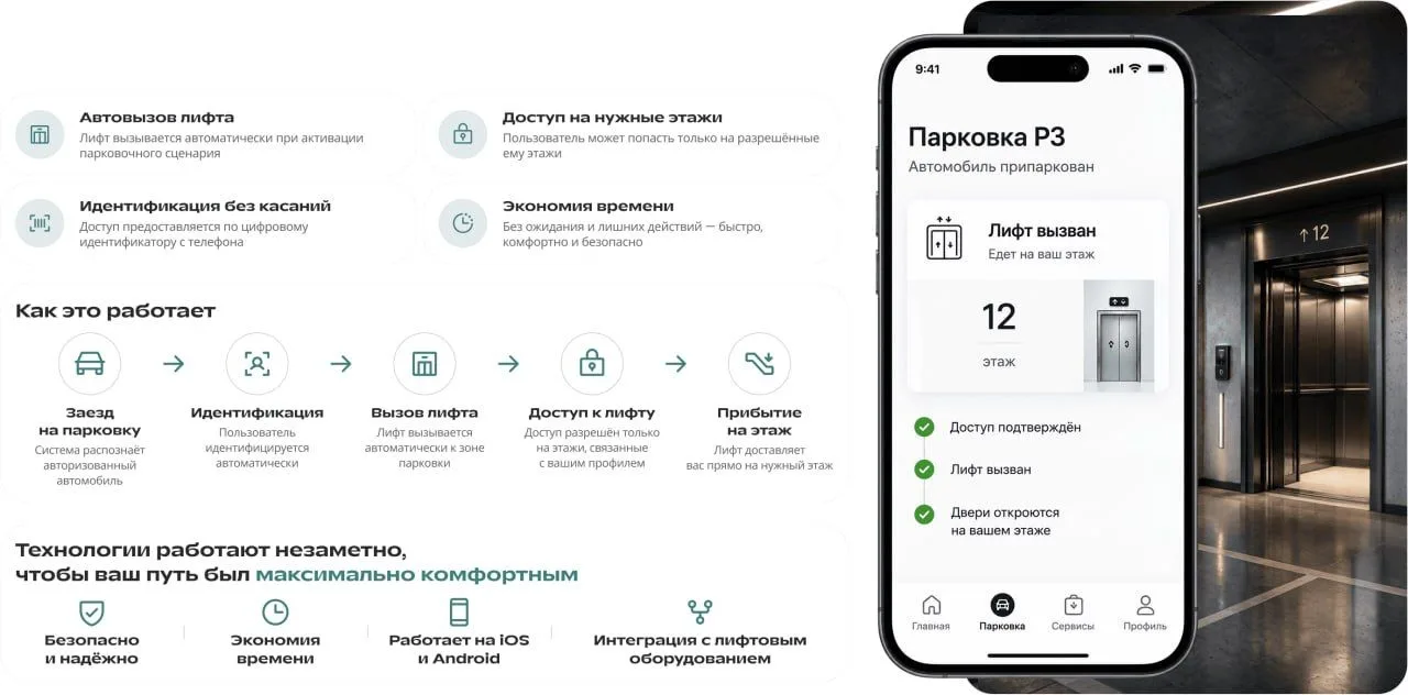 Паркинг становится частью умного здания.
