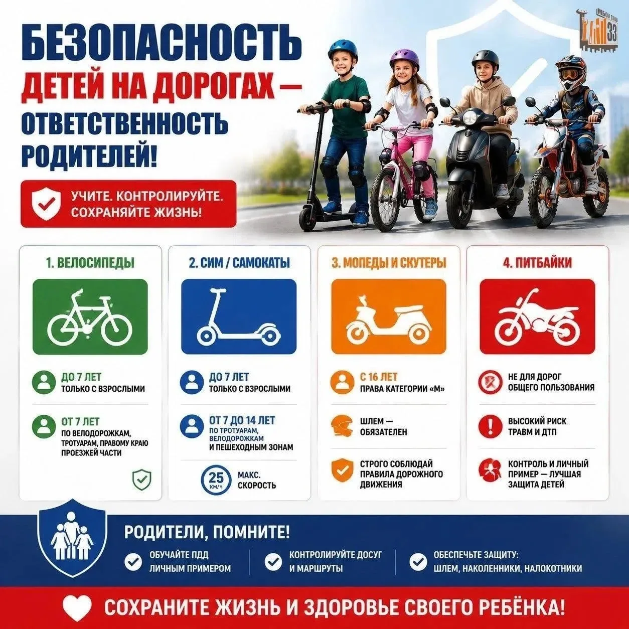 🚴‍♂️ Безопасность детей на дорогах — ответственность родителей! 🛑