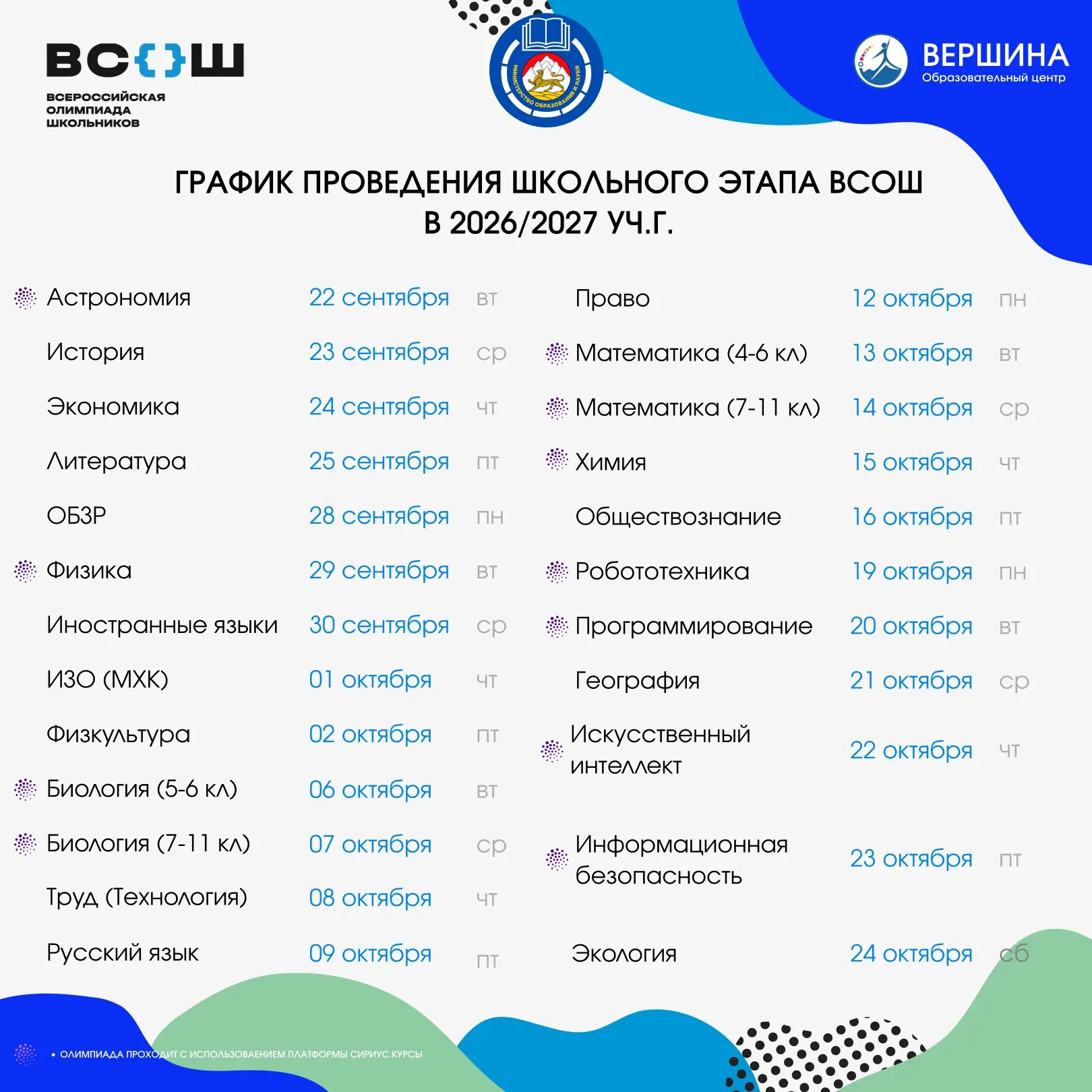 Школьный этап ВсОШ: первый шаг к большим возможностям
