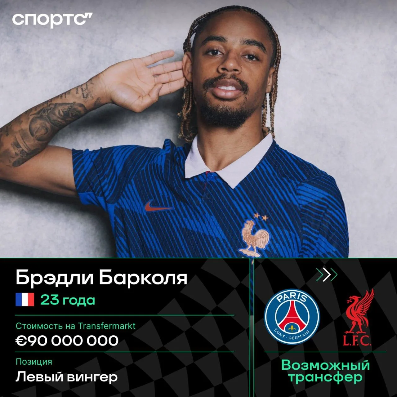 ❗️🏴󠁧󠁢󠁥󠁮󠁧󠁿 «Ливерпуль» оценивает Барколя в 93 млн евро и готовит первое предложение о трансфер
