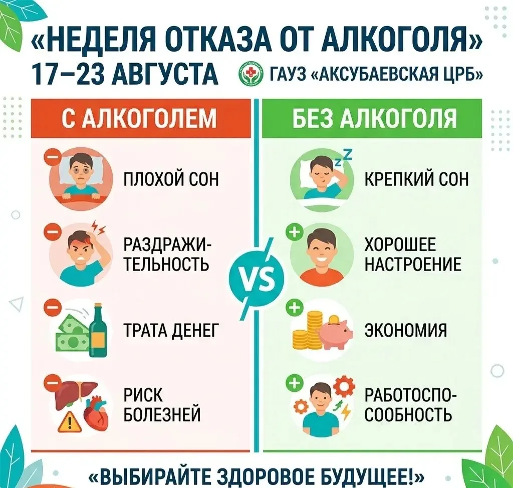 С 17 по 23 августа в России проходит Всероссийская неделя отказа от алкоголя.