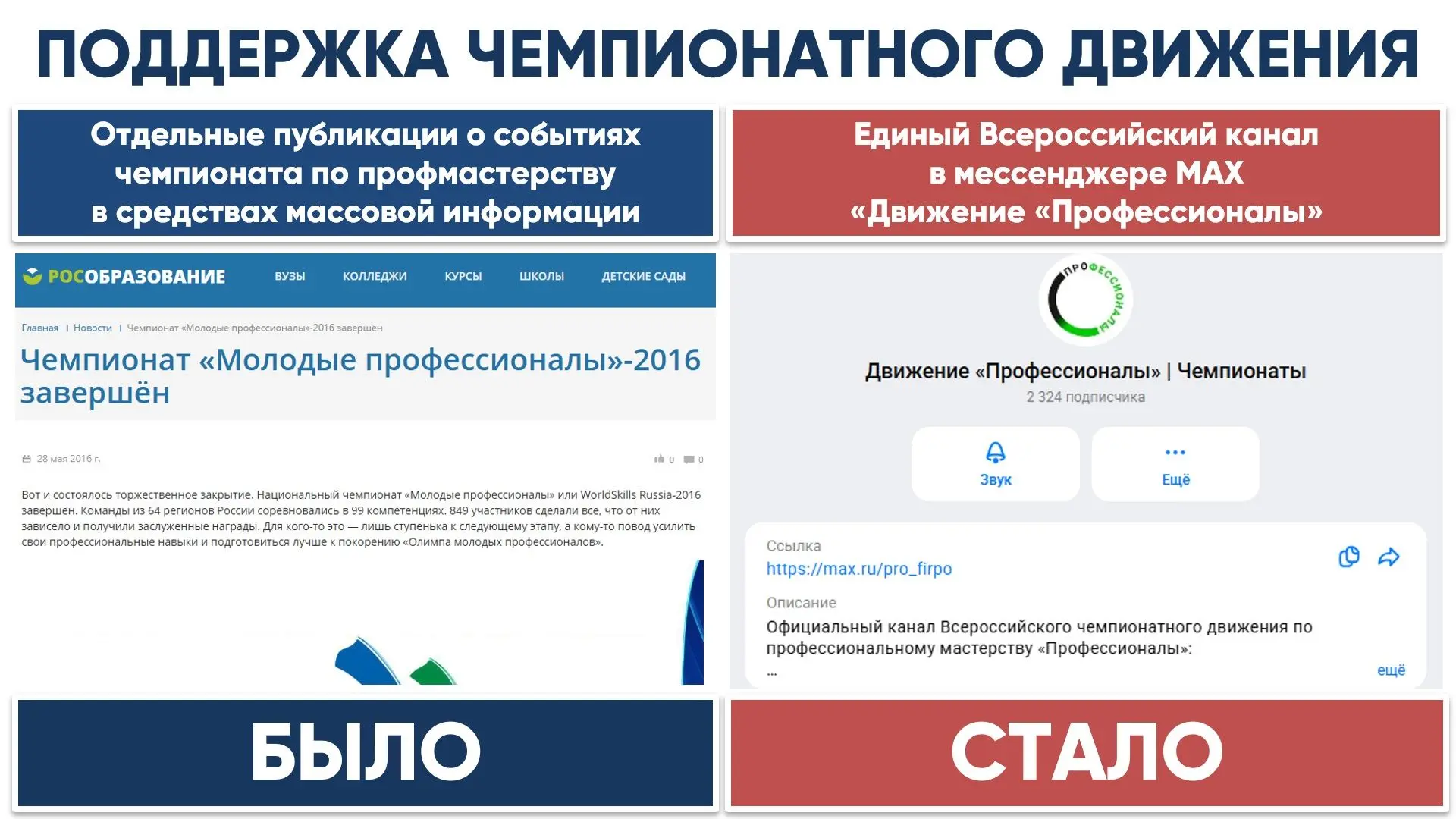 Чемпионатное движение «Профессионалы» теперь в мессенджере MAX  Вся информация о чемпионатах по проф