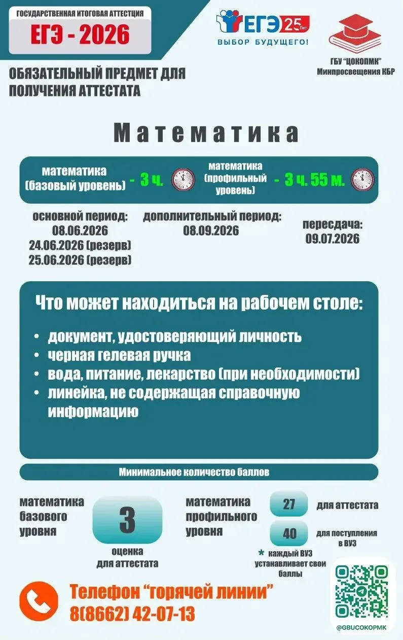🛎️ Третий основного периода ЕГЭ-2026 ‼️

171 выпускник школ Майского района сегодня, 8 июня, сдают 