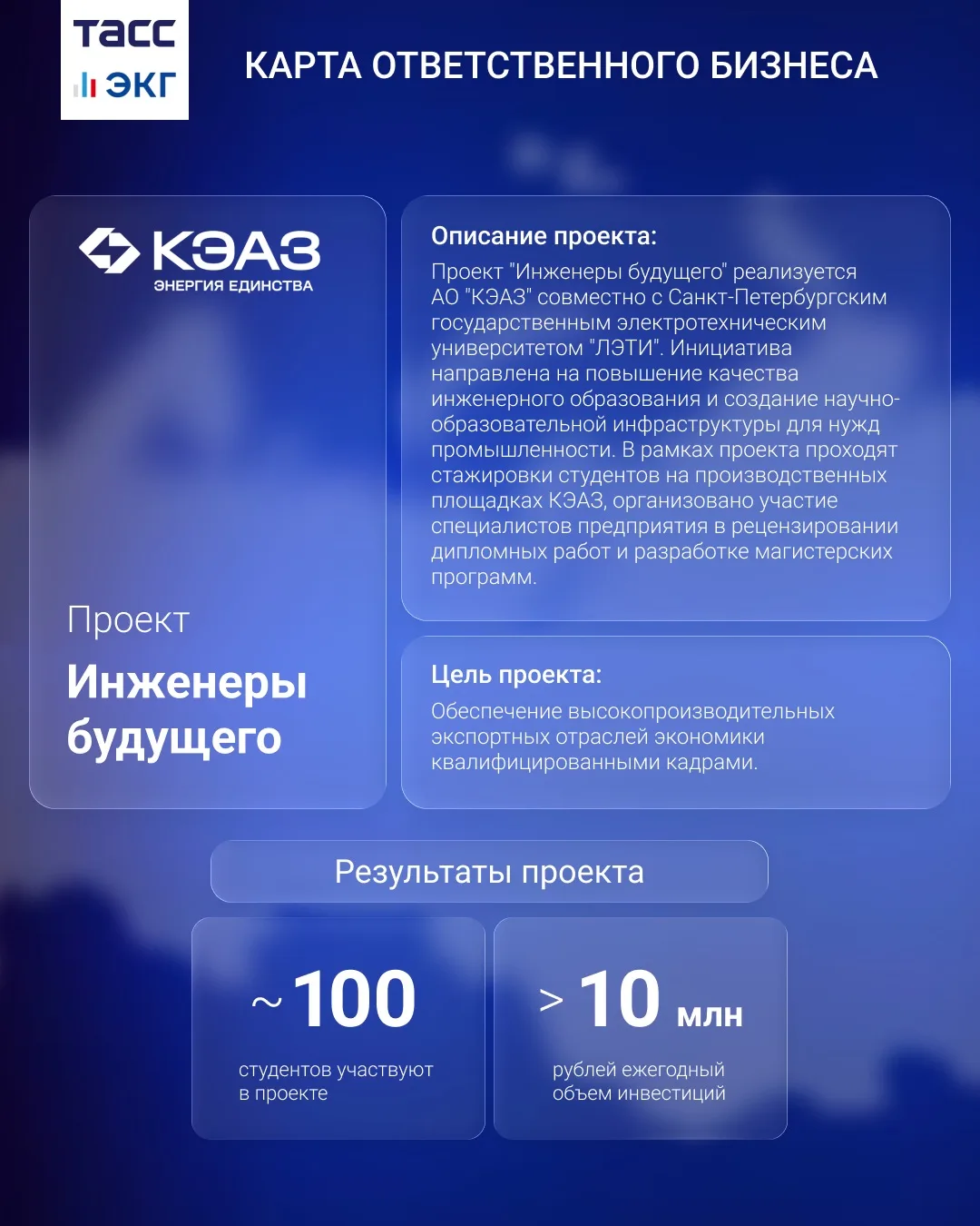 #ТАСС_ЭКГ_Карта 

"ТАСС.Экономика" знакомит с проектами "Карты ответственного бизнеса".

В рубрике —