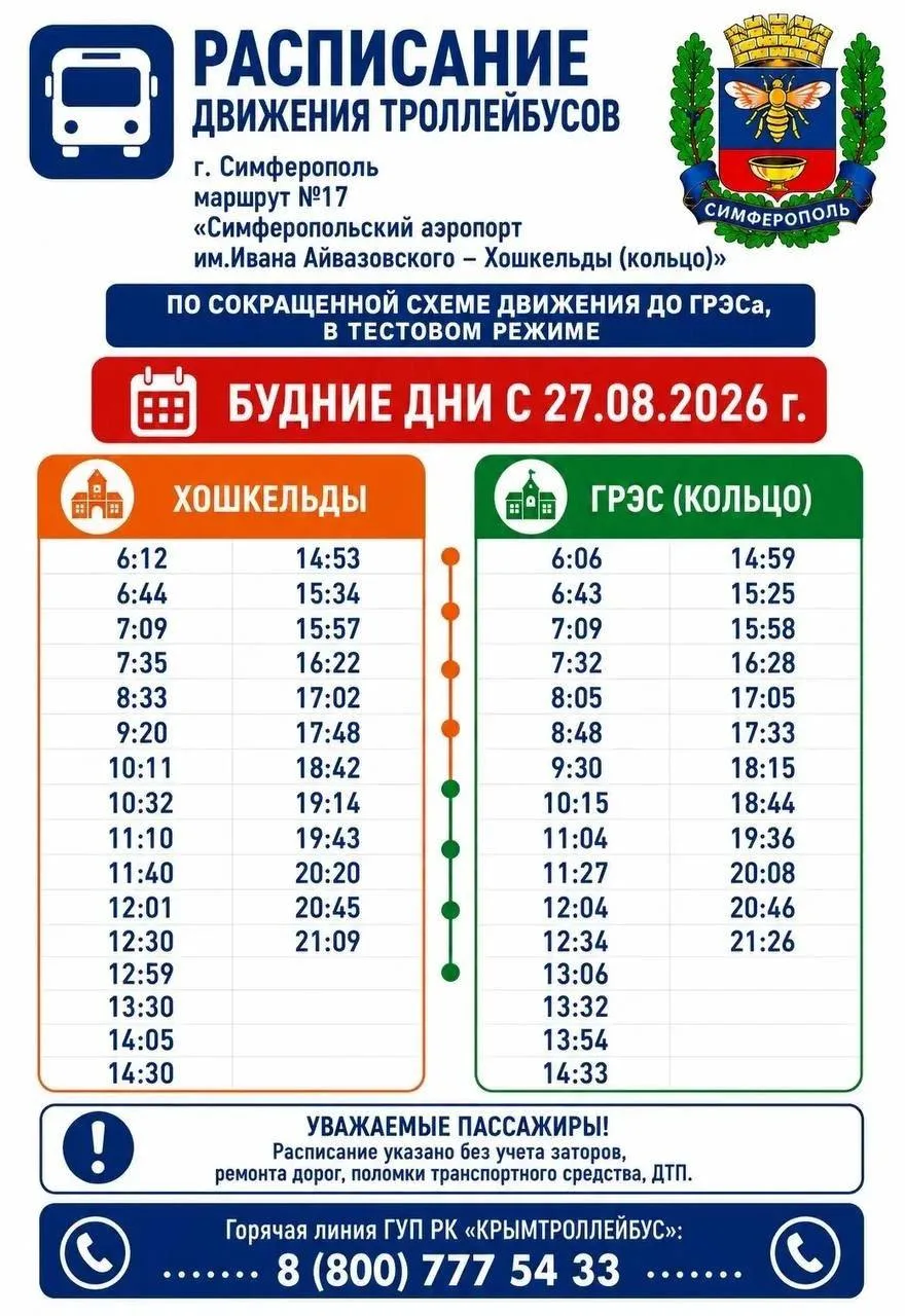 Изображение 2 к публикации «Крым 360°»