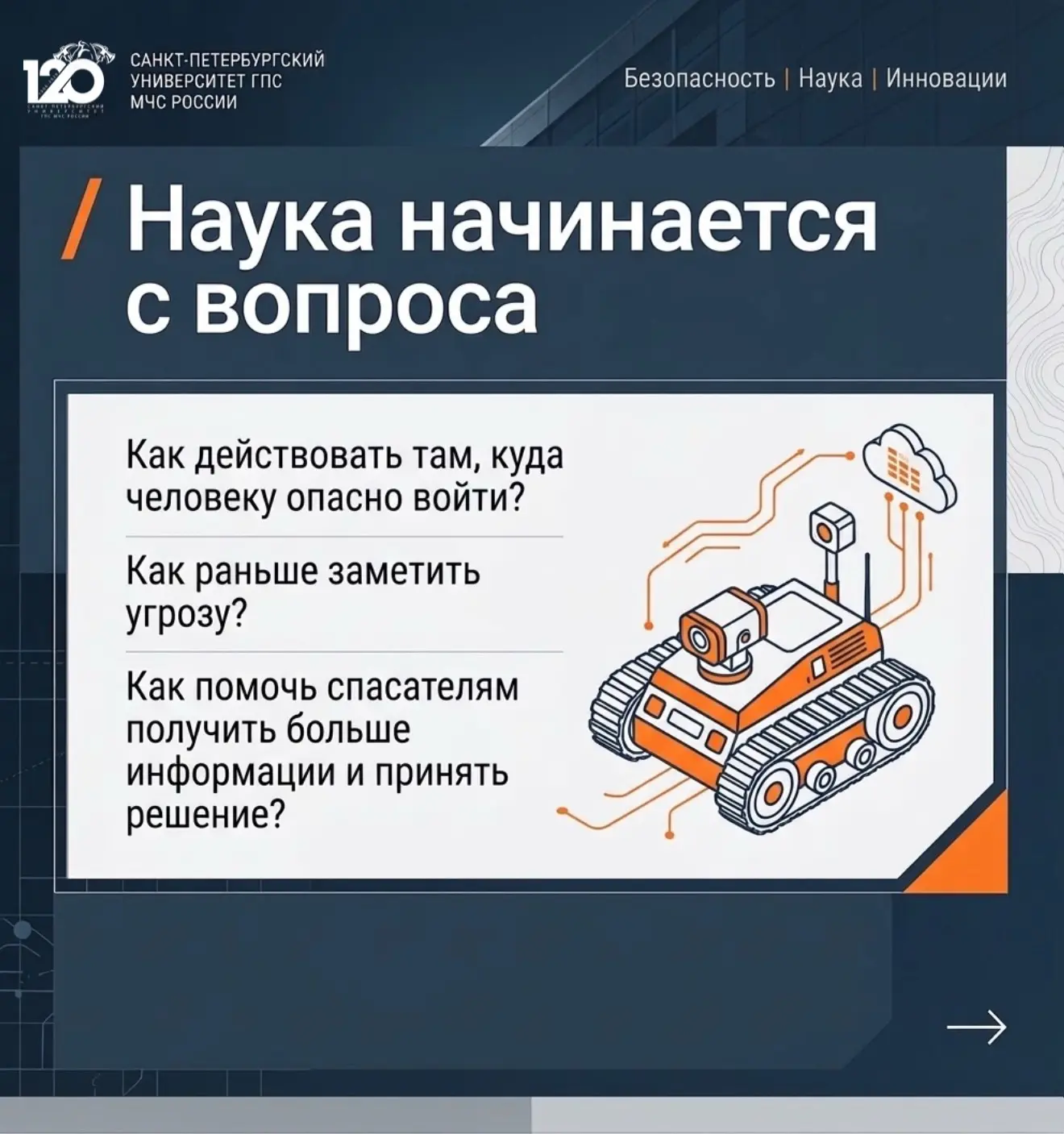 Наука начинается с вопроса