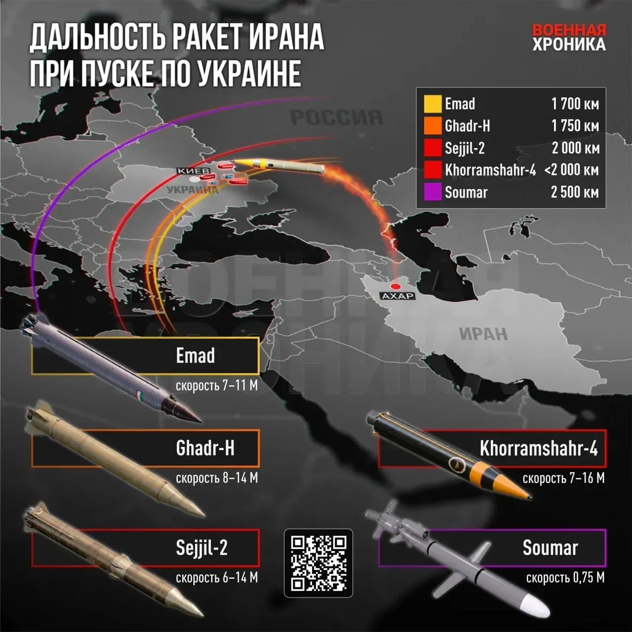 ИНТЕРНАЦИОНАЛИЗАЦИЯ КОНФЛИКТОВ
