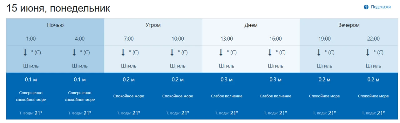 Доброе утро, Новороссийск!
Прогноз погоды на сегодня, 15 июня

Без существенных осадков.

Ветер З-ЮЗ