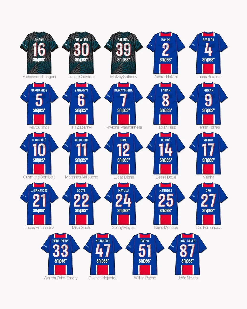 👕❤️💙| Все игроки ПСЖ на данный момент и их номера.