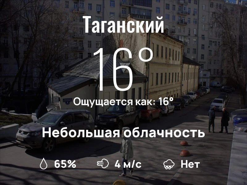 Что с погодой в Таганском?