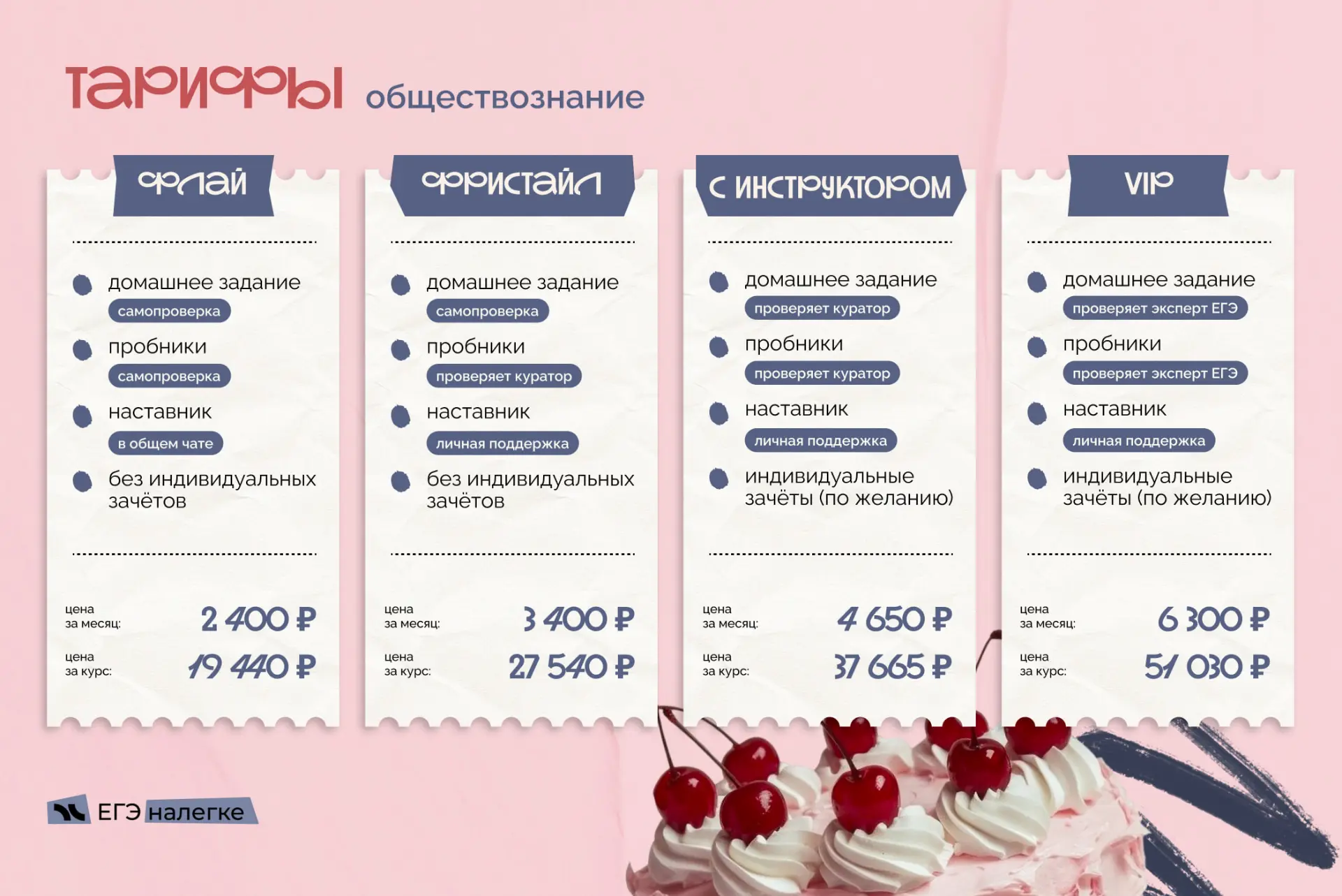 ❣️ СТАРТ ГОДОВОГО ЗАВТРА