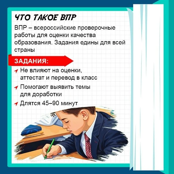 С 20 апреля по 20 мая 2026 года проходят Всероссийские проверочные работы (ВПР) для учеников 4–8 и 1