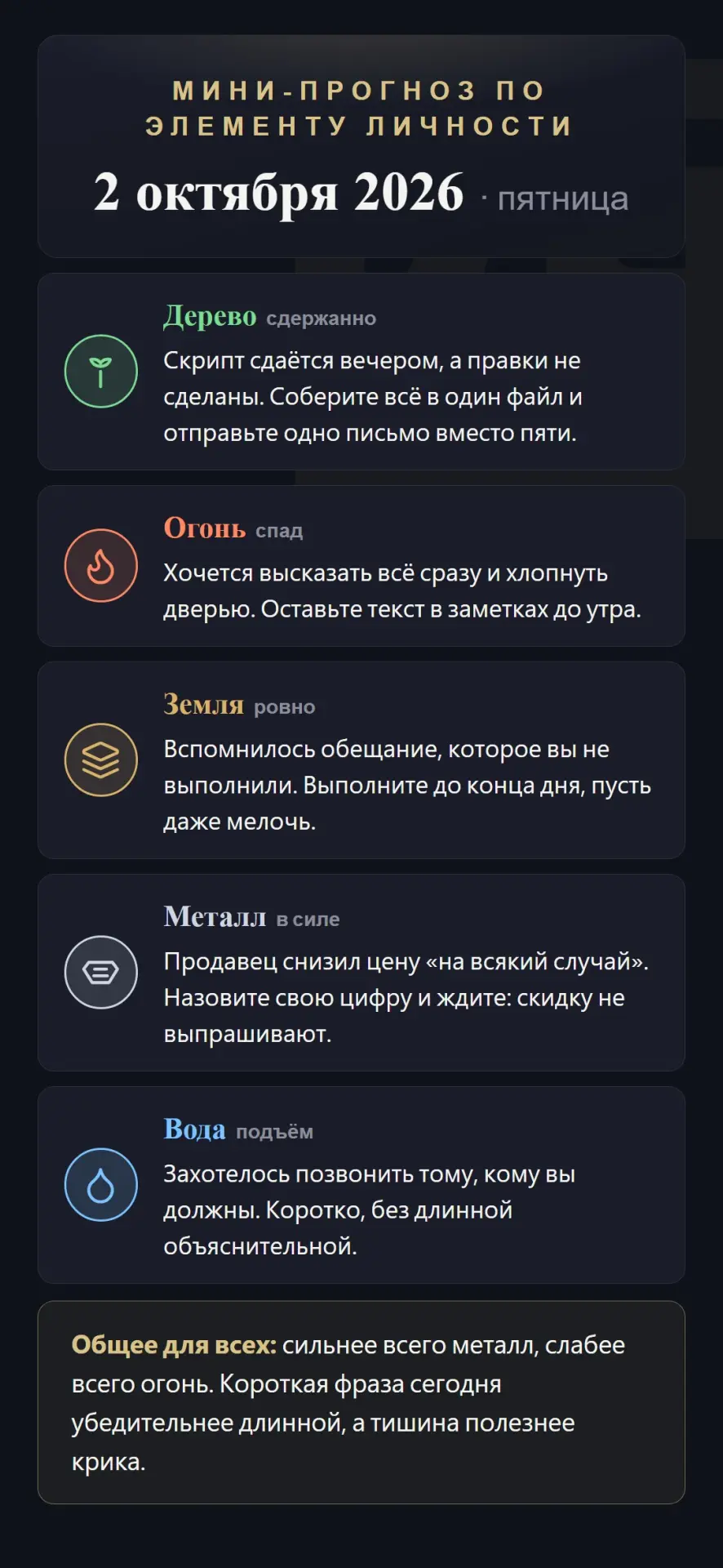 Прогноз по элементам на 2 октября