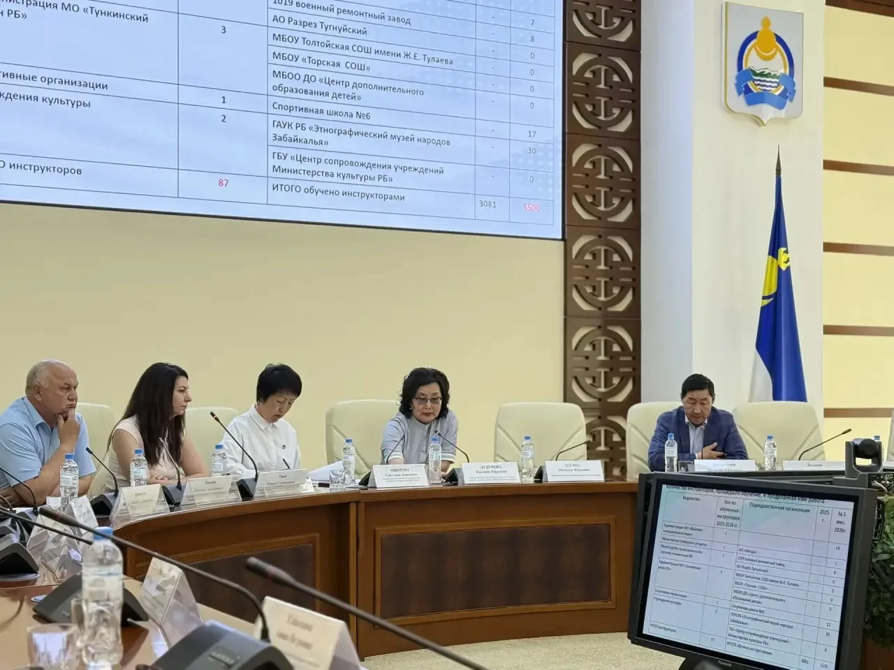 ⚡️ В Бурятии продолжается масштабная работа по обучению населения навыкам первой помощи