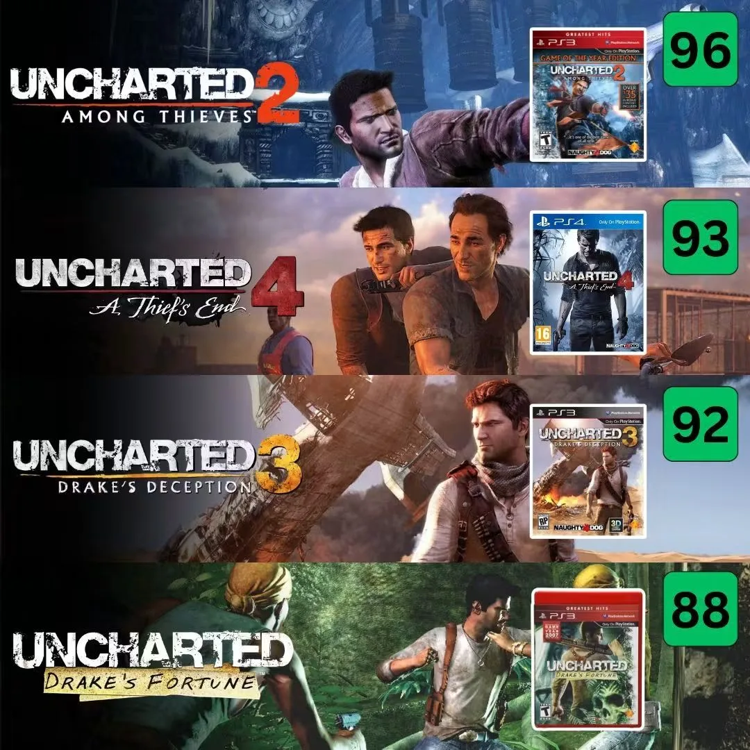 Шон Эскейг (директор Naughty Dog) не работает над The Last of Us — это подтвердил надёж...
