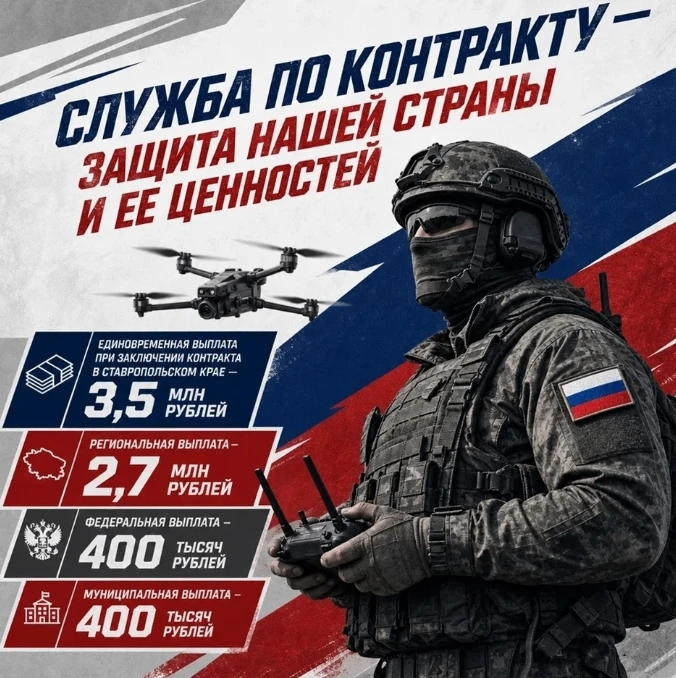Служба по контракту — возможность проявить свой патриотизм