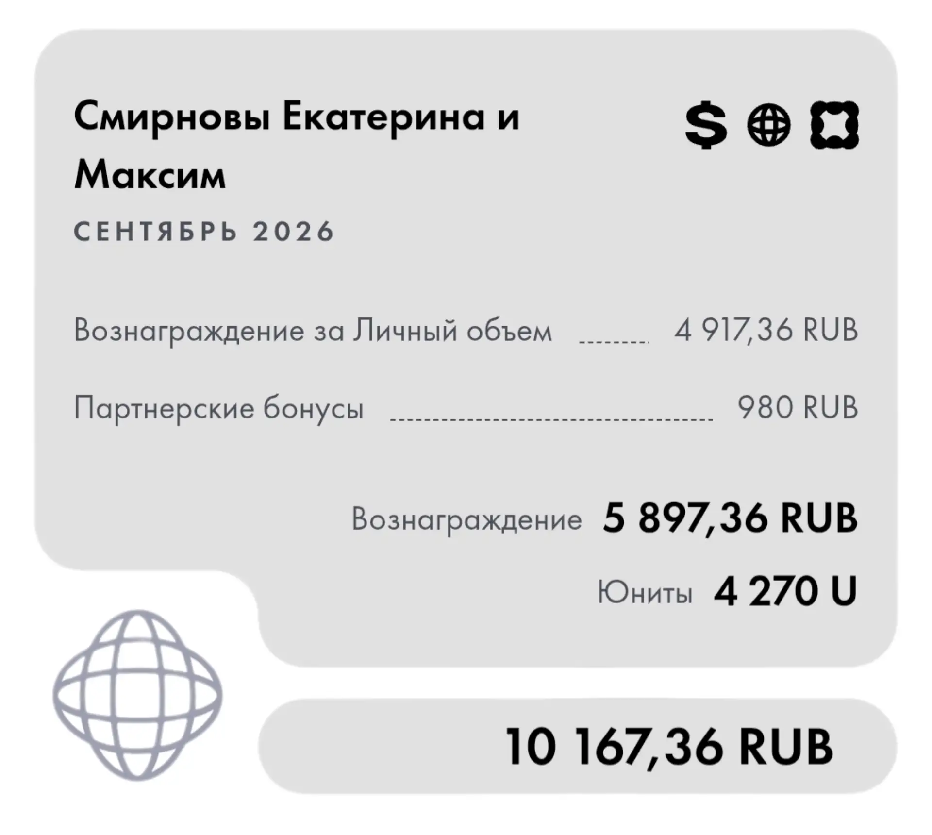 Я настолько погружена сейчас в делах, что даже забыла, что сегодня начисление чеков.