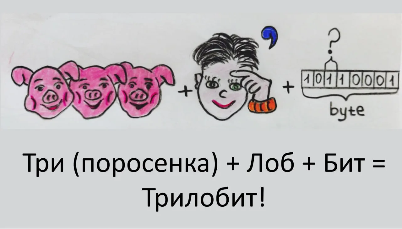 ВНИМАНИЕ КОНКУРС

В этот раз практически все ответы были правильные

Отсюда вывод - пора усложнять з