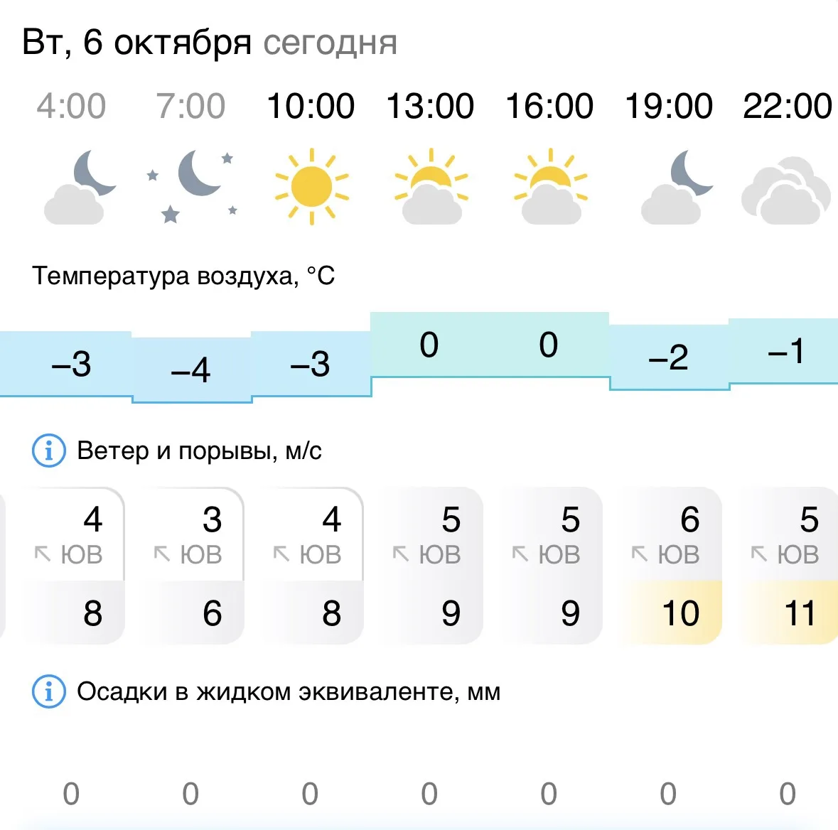 #норильск24/7