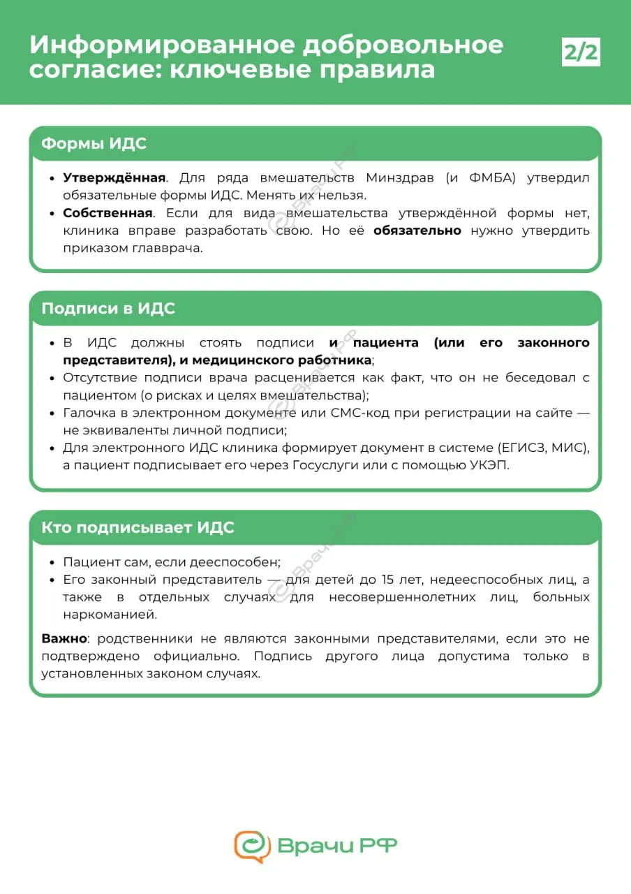 📝 Информированное добровольное согласие: ключевые правила оформления. Памятки для прак...