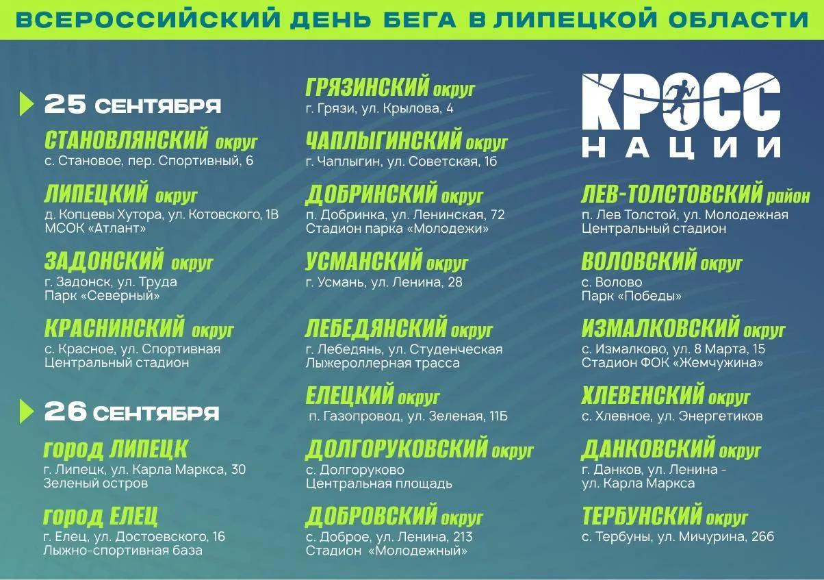 Готовьтесь к главному спортивному событию осени — Кроссу Нации!