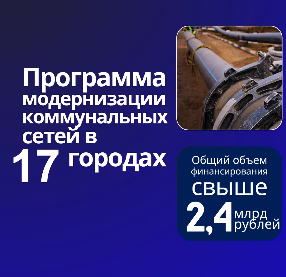 Региональные решения развития: ЖКХ