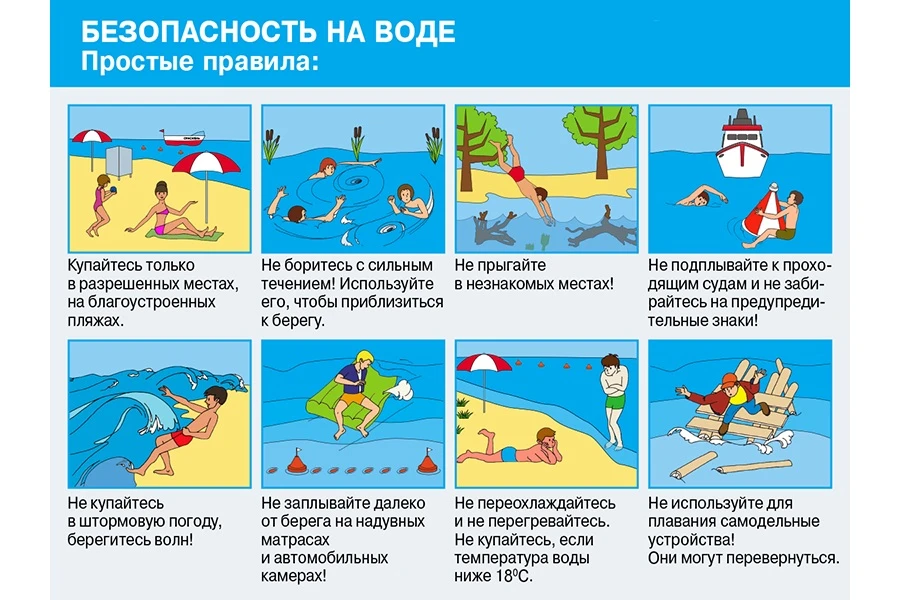 Правила безопасного поведения на воде🌊 

1. Купайся только в разрешённых местах
Иди на пляж или к р