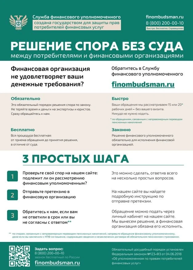 Кто такой финансовый уполномоченный и как он сможет вам помочь?
Финансовый уполномоченный решает иму