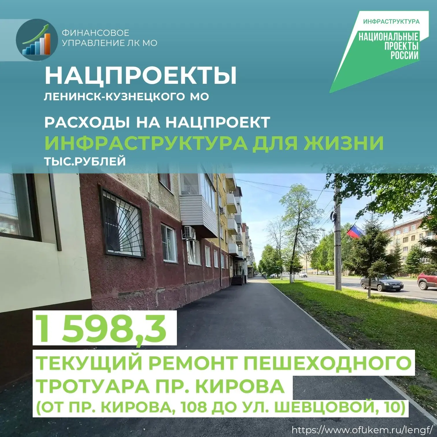 ✨ Пешеходный тротуар стал комфортнее и безопаснее!