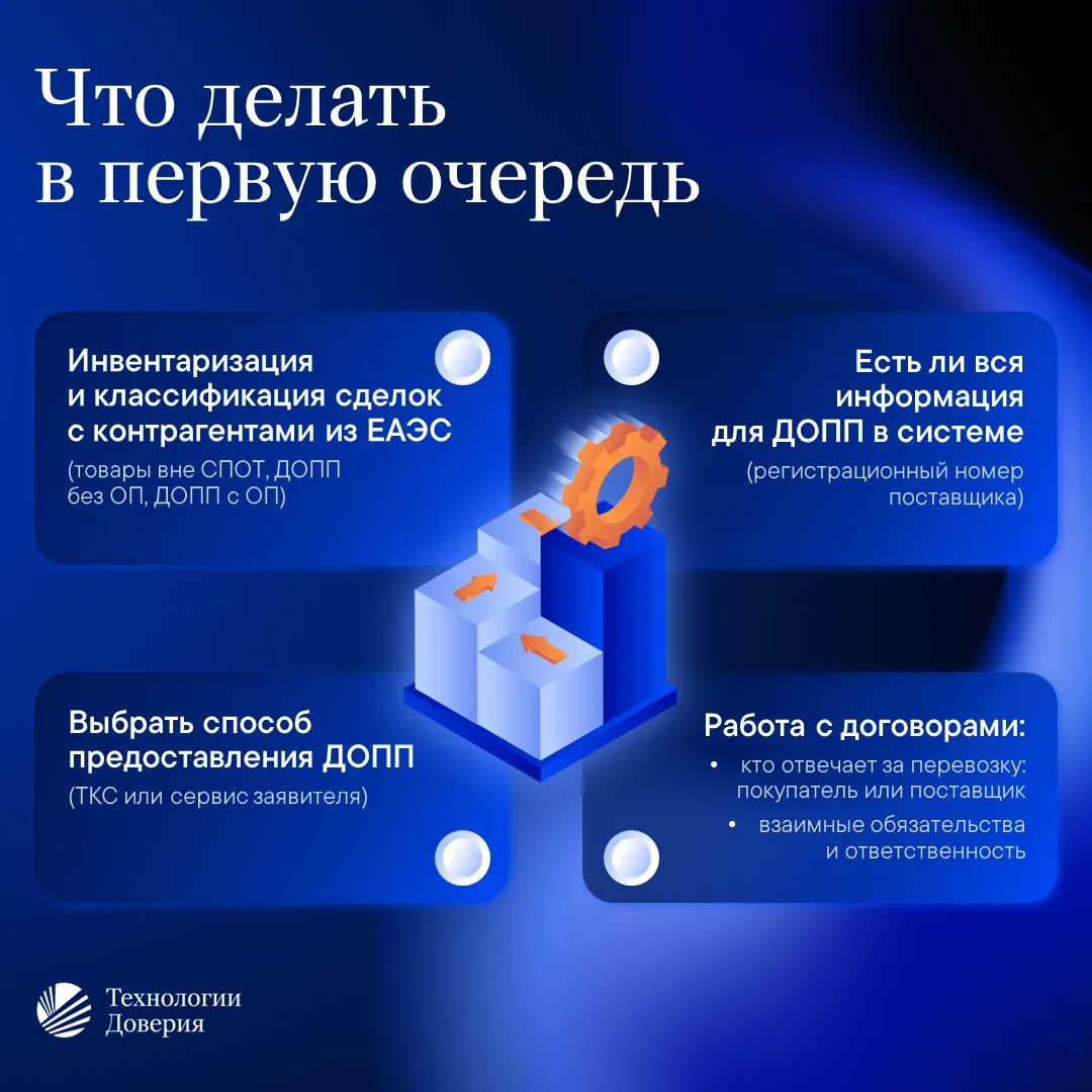 Эксперты ТеДо провели вебинар «Импорт товаров из стран ЕАЭС: СПОТ, контроль цен для цел...