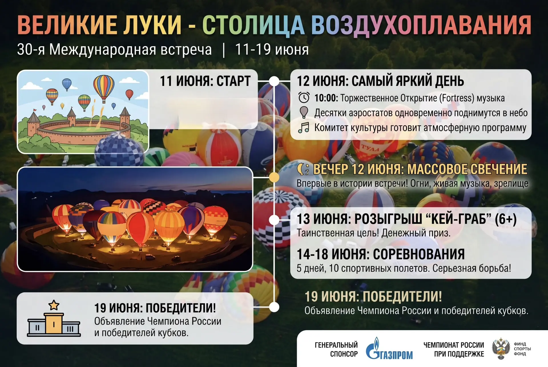 Великие Луки снова станут столицей воздухоплавания. 30-я Международная встреча стартует...