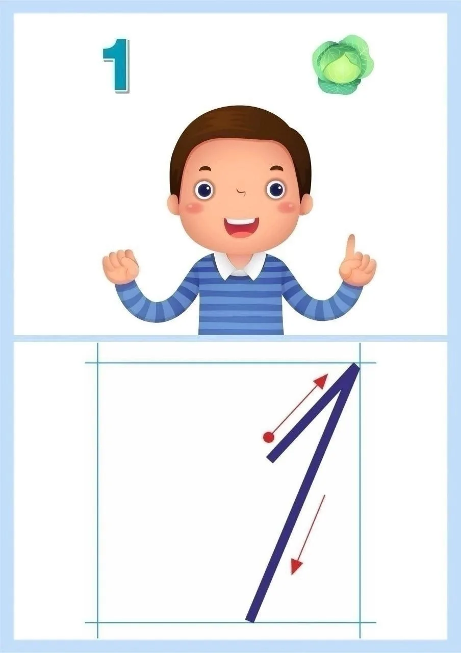ПРАВИЛЬНЫЕ ОБРАЗЦЫ НАПИСАНИЯ ЦИФР👍