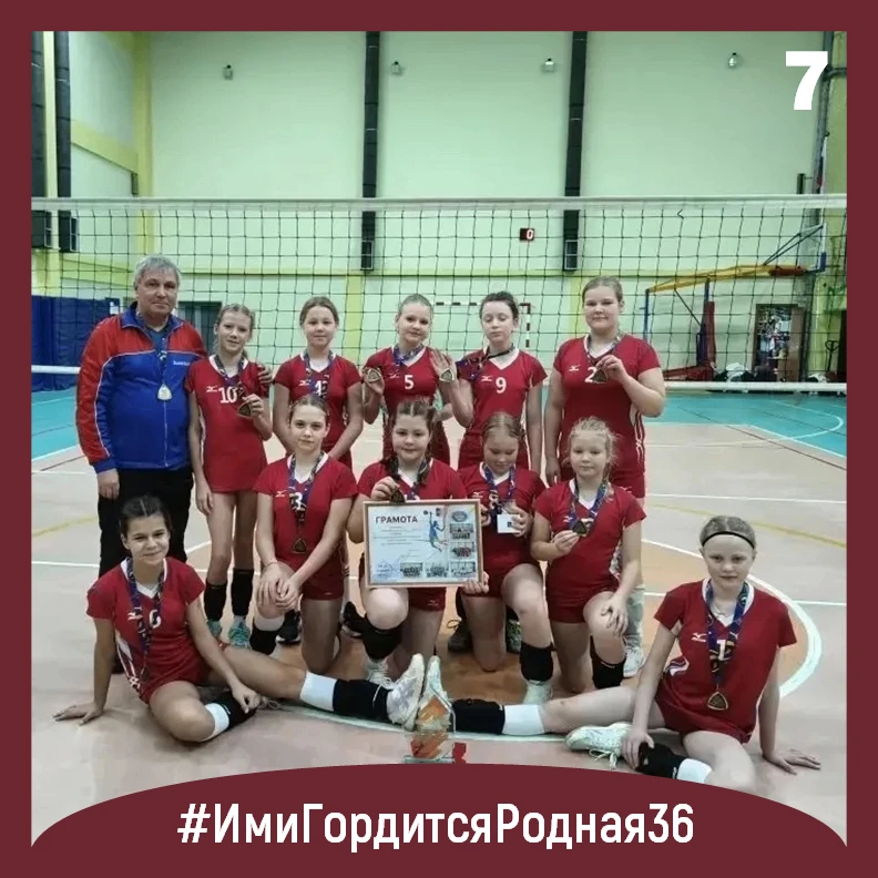 🏆Ух ты! Очередной выпуск самых горячих, классных, сногсшибательных достижений наших ребят   1⃣В рамк