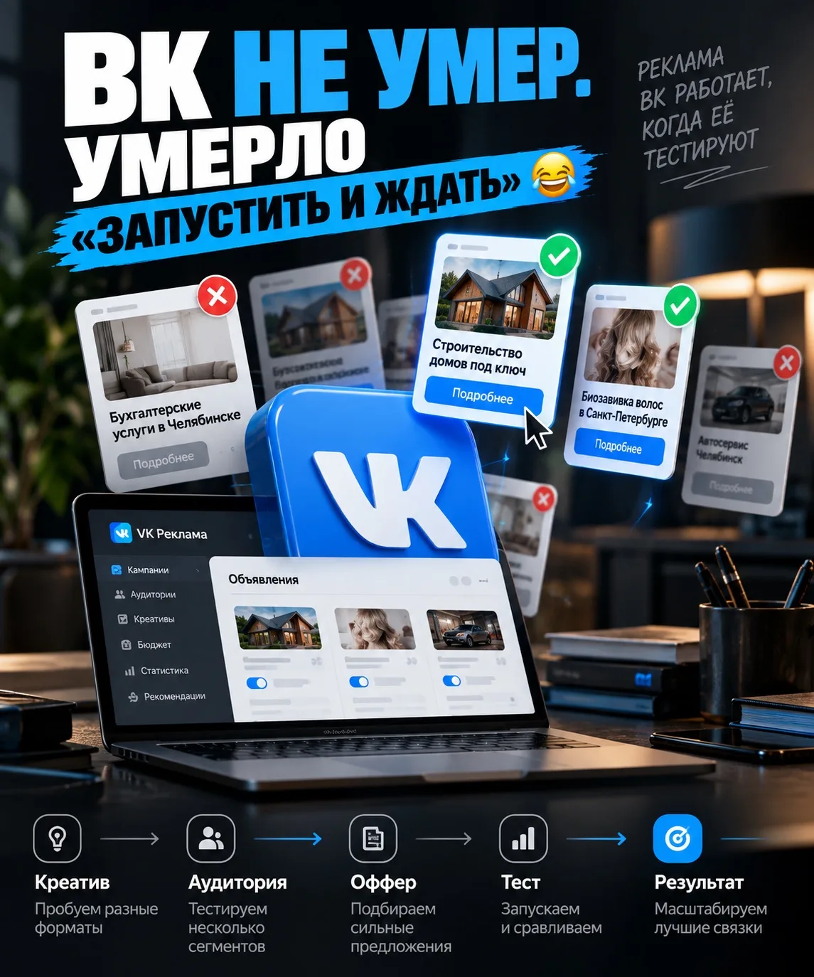 ВК НЕ УМЕР. УМЕРЛО «ЗАПУСТИТЬ РЕКЛАМУ И ЖДАТЬ» 😂
