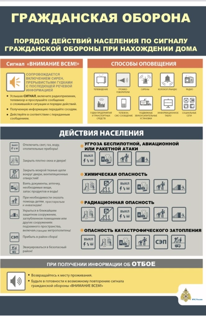 Уважаемые родители! Ознакомьтесь пожалуйста с информацией!