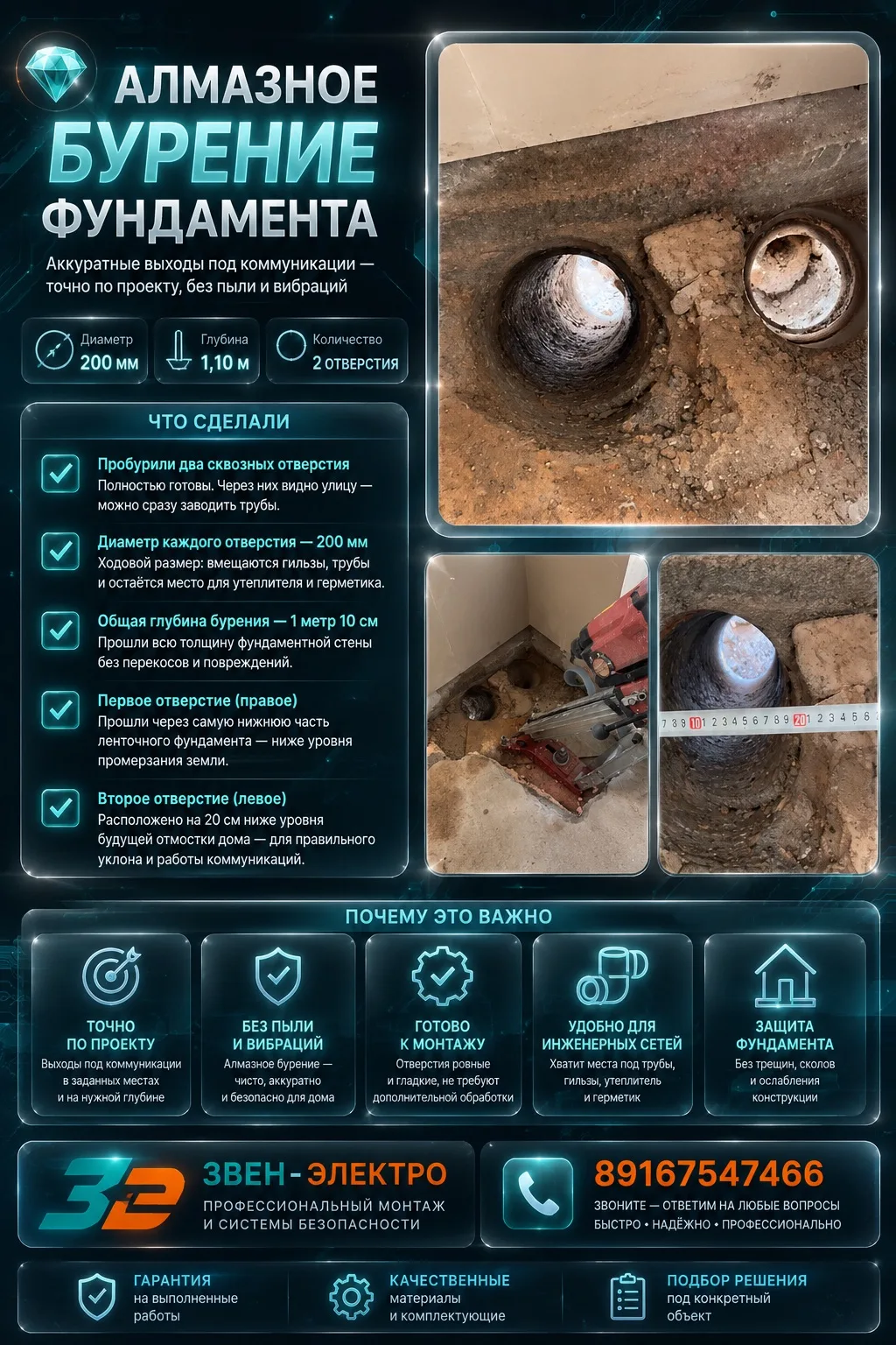 💎 Алмазное бурение фундамента