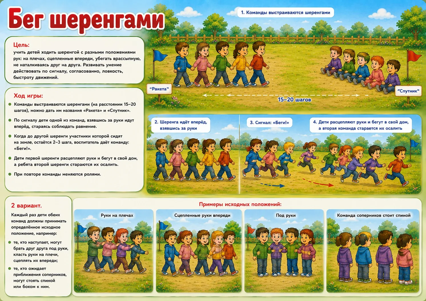 🏃‍♂ Подвижные игры в подготовительной группе — движение, радость и развитие!

Для детей 6–7 лет дви