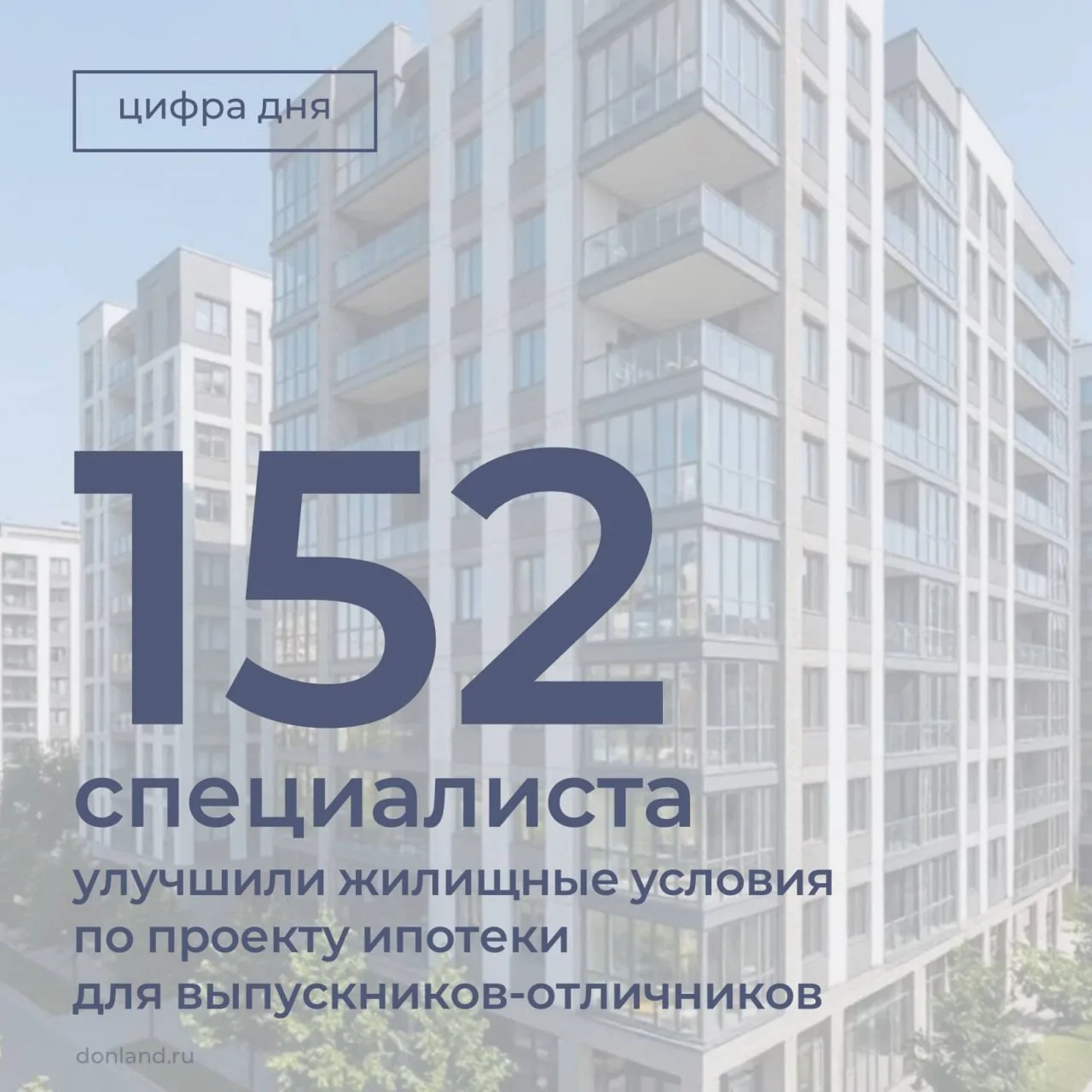 На Дону продолжается реализация проекта «Ипотека для выпускников-отличников под 1% годо...