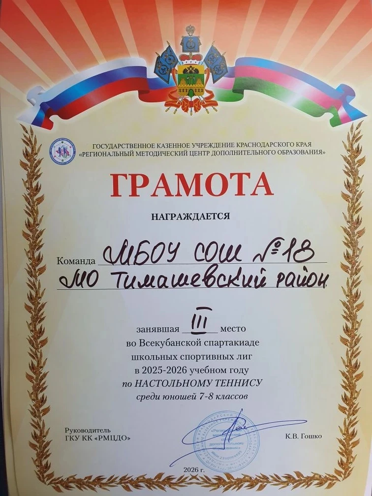 🥉 Бронза Всекубанской спартакиады: наши теннисисты — лучшие среди сильнейших!  Поздравляем команду м