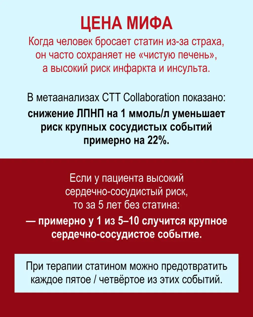 «Я НЕ БУДУ ПИТЬ ВАШИ СТАТИНЫ»… ЦЕНА ОТКАЗА?  Когда речь заходит о статинах, разговор почти всегда на