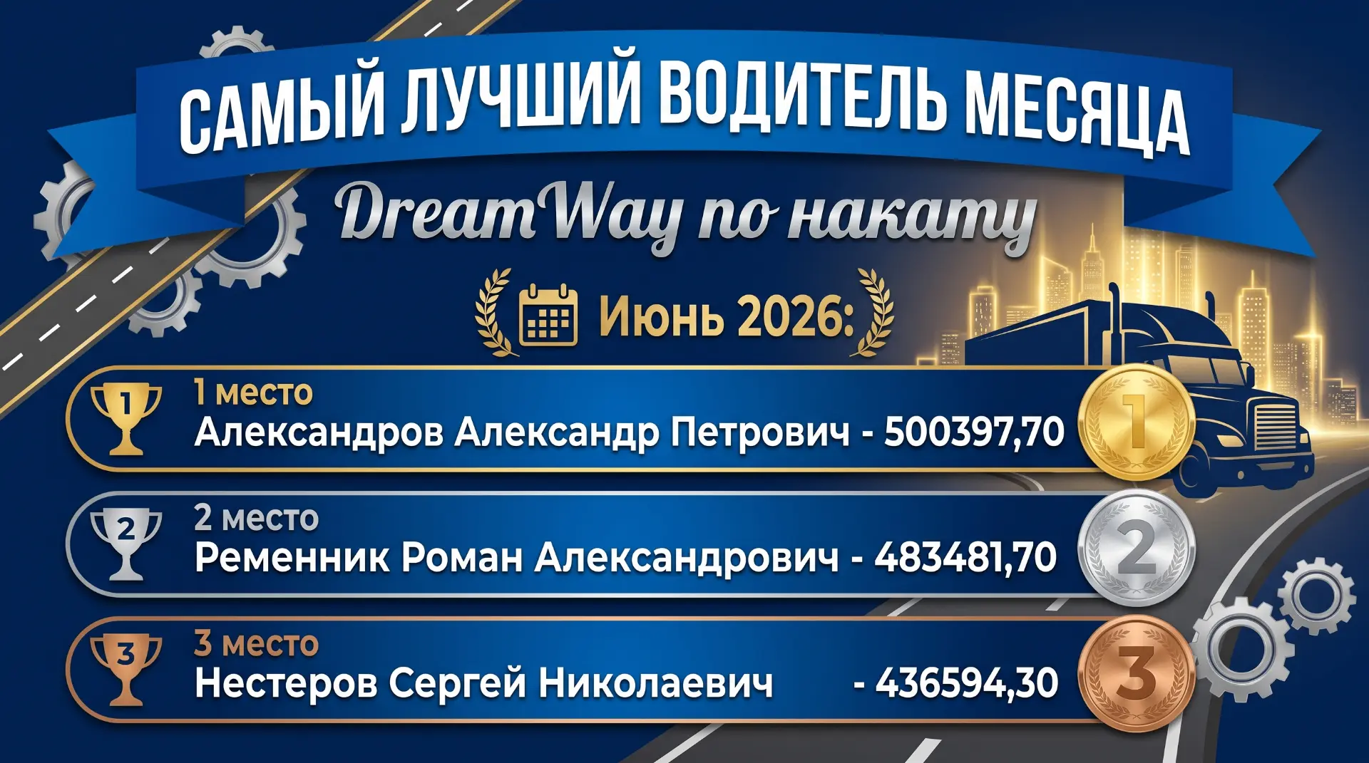 САМЫЙ ЛУЧШИЙ ВОДИТЕЛЬ МЕСЯЦА! 🏆🚖Друзья, мы подвели итоги июня. Месяц был непростой: топливный криз