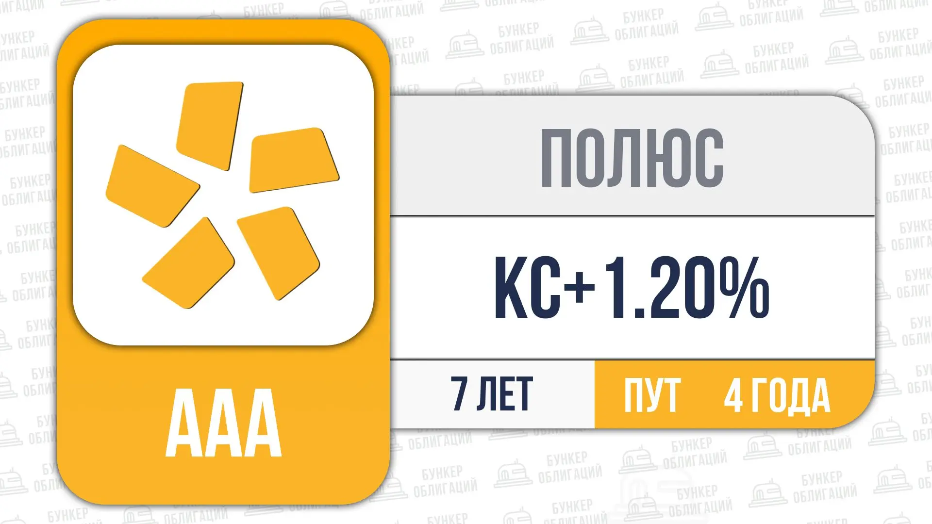 📎Сегодня стартует размещение: