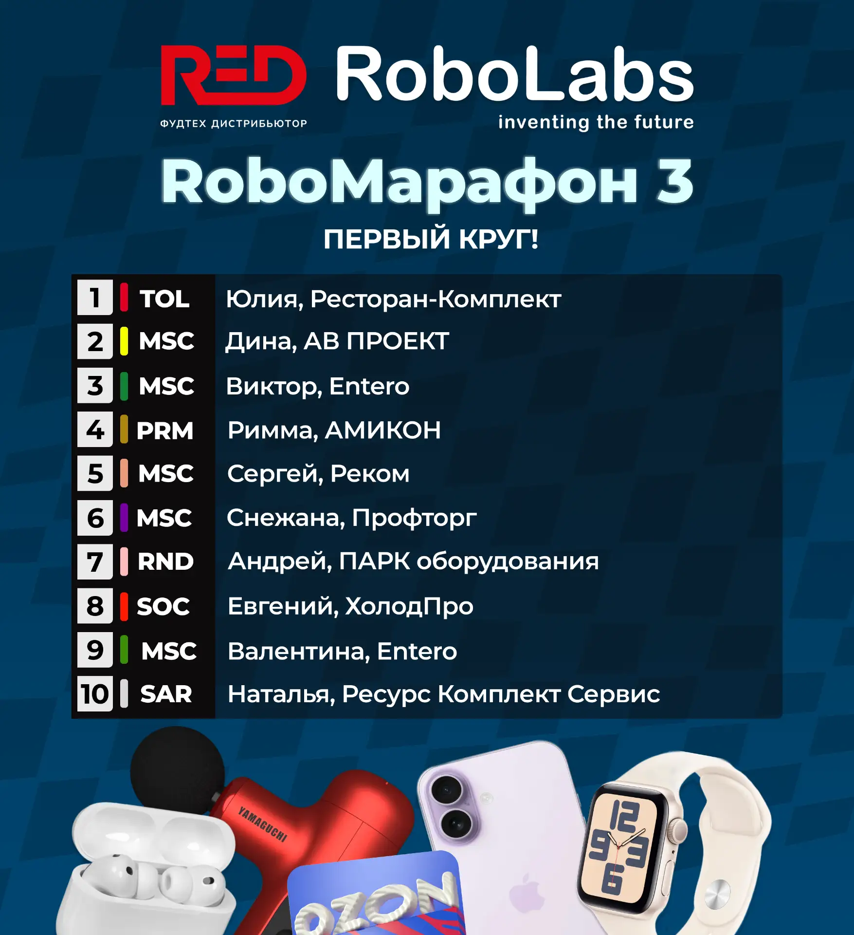 Первый круг RoboМарафона 3 пройден! 🏁