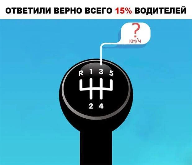На какой скорости нужно включить третью передачу?