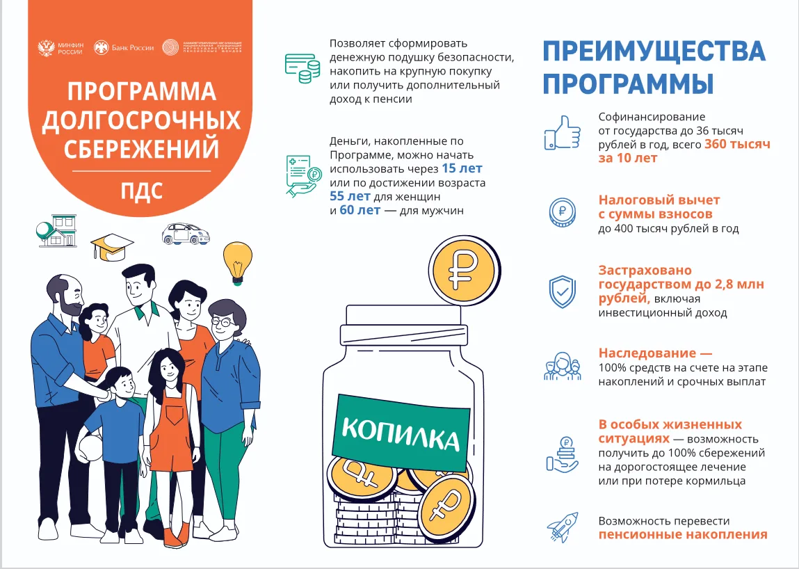 💸Копишь на мечту? Или подушка безопасности нужна?