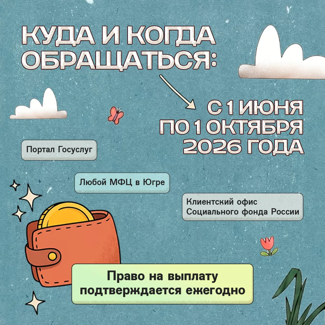 Новая выплата для работающих родителей Югры ‍♀‍♂